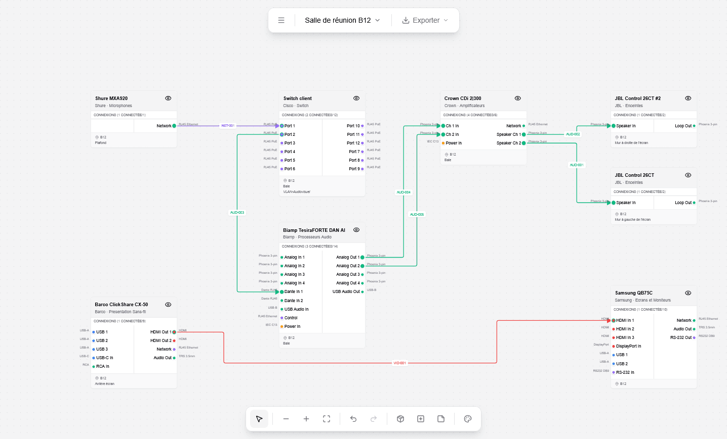 Screenshot de Avistra